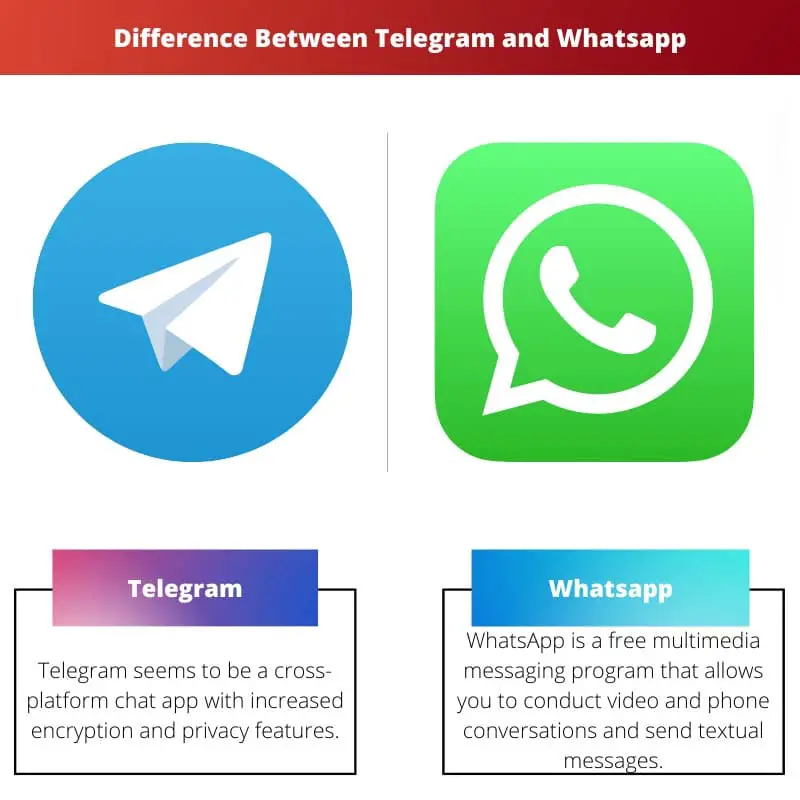 Difference Between Telegram and Whatsapp