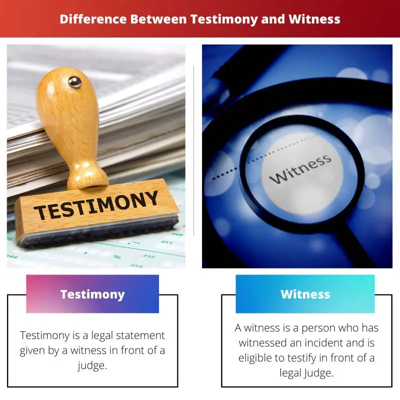 Difference Between Testimony and Witness