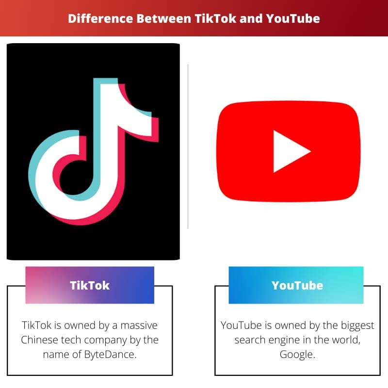 Difference Between TikTok and YouTube