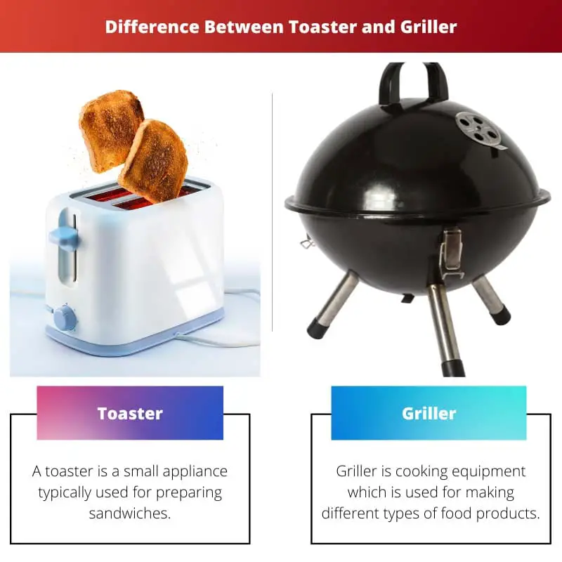 Difference Between Toaster and Griller