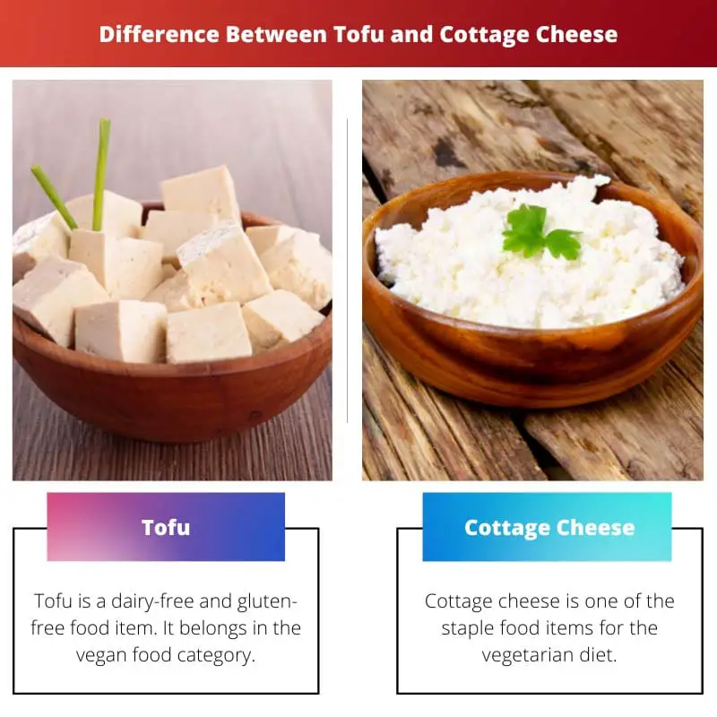 Difference Between Tofu and Cottage Cheese
