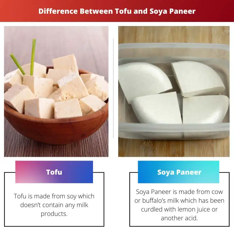 Difference Between Tofu and Soya Paneer