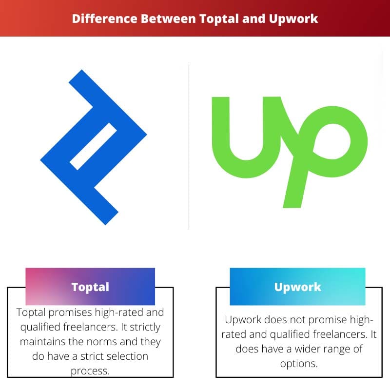 Difference Between Toptal and Upwork