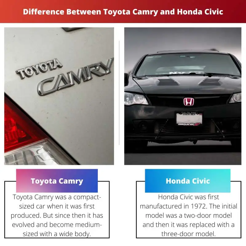 Difference Between Toyota Camry and Honda Civic