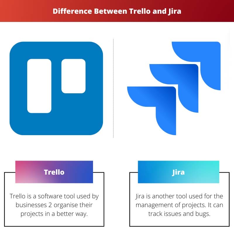 Difference Between Trello and Jira