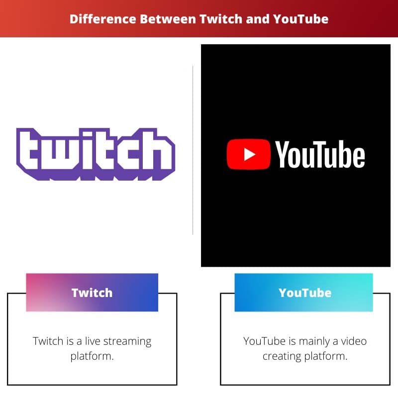 Difference Between Twitch and YouTube