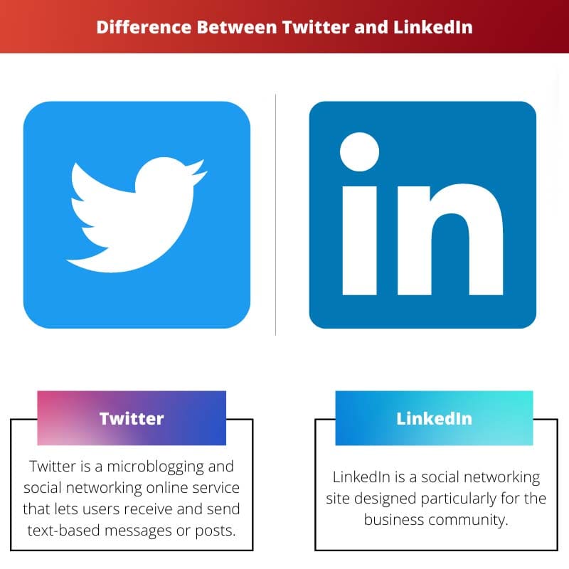 Difference Between Twitter and LinkedIn