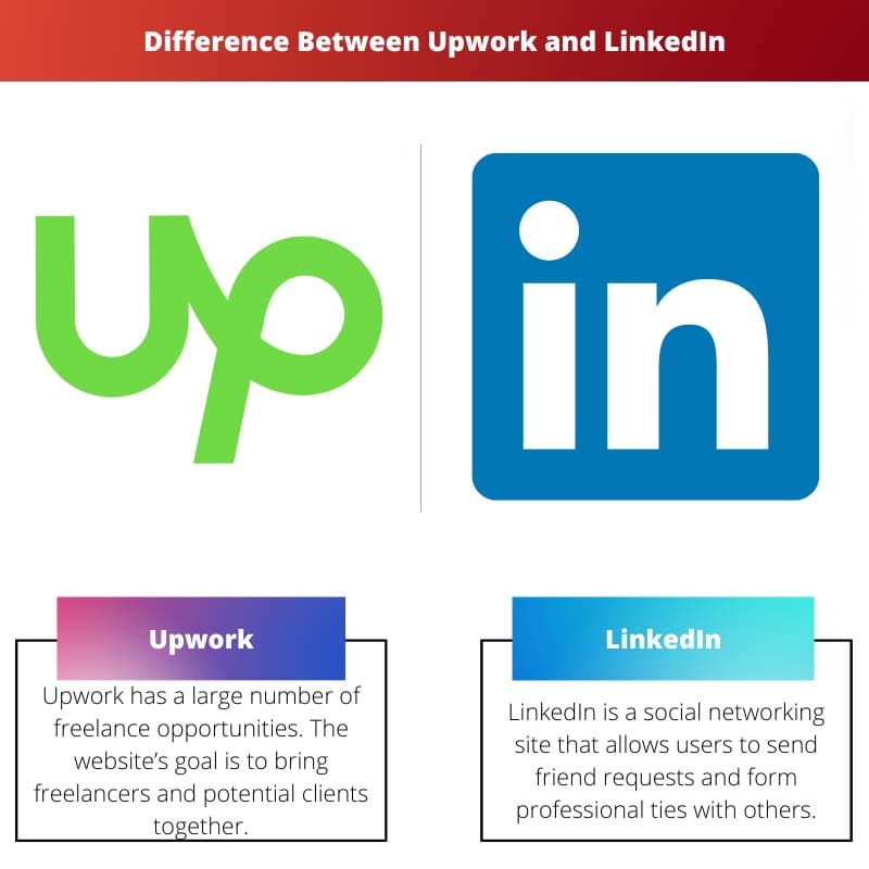 Difference Between Upwork and LinkedIn