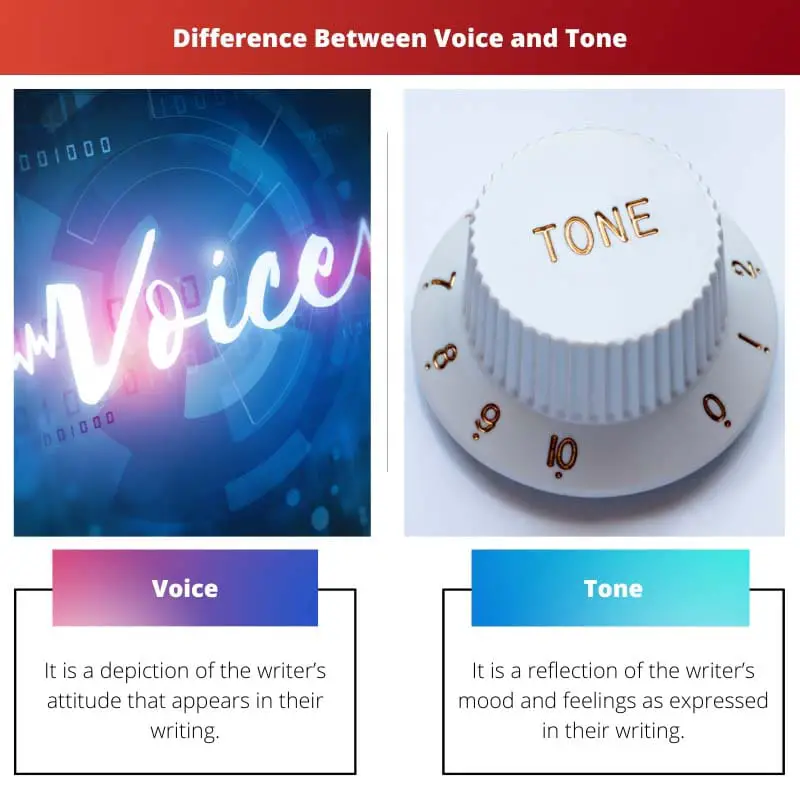 Difference Between Voice and Tone