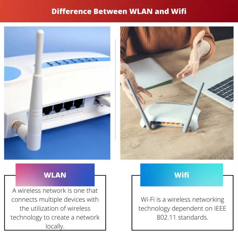 Difference Between WLAN and Wifi