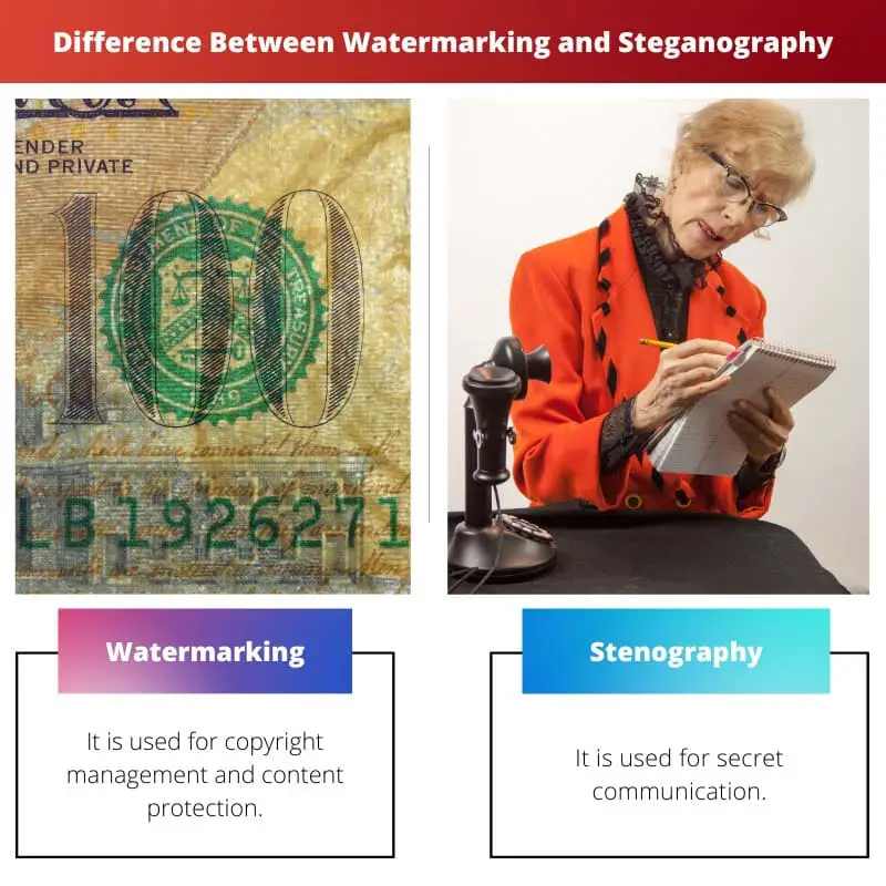 Difference Between Watermarking and Steganography