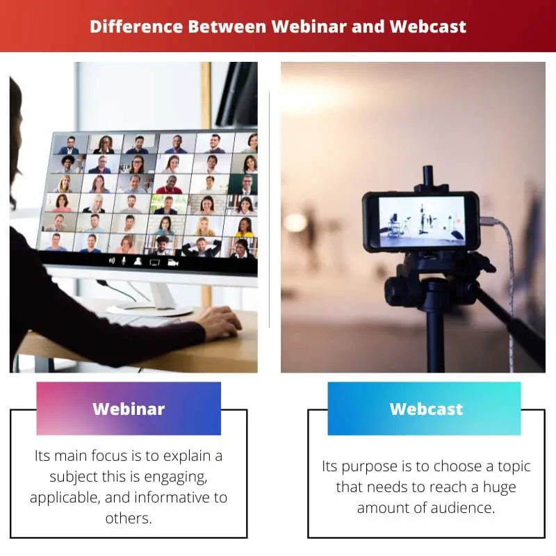 Difference Between Webinar and Webcast