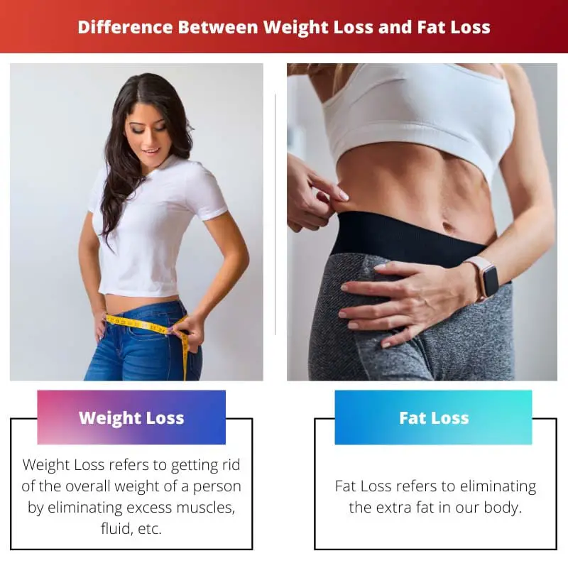 Difference Between Weight Loss and Fat Loss