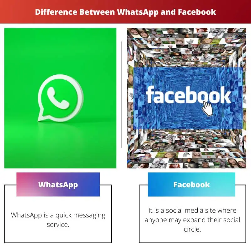 Difference Between WhatsApp and Facebook