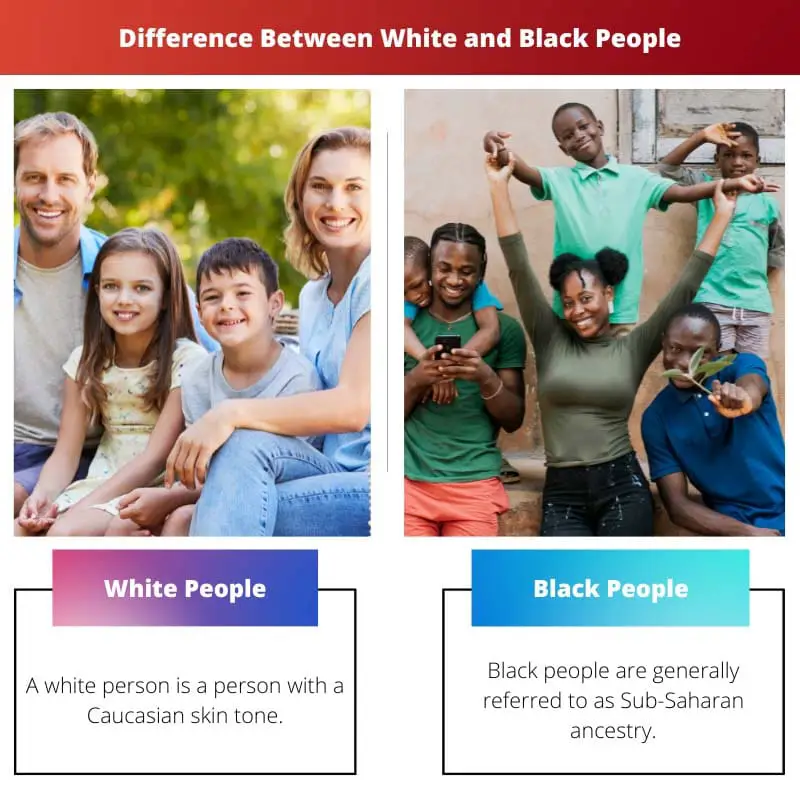 Difference Between White and Black People