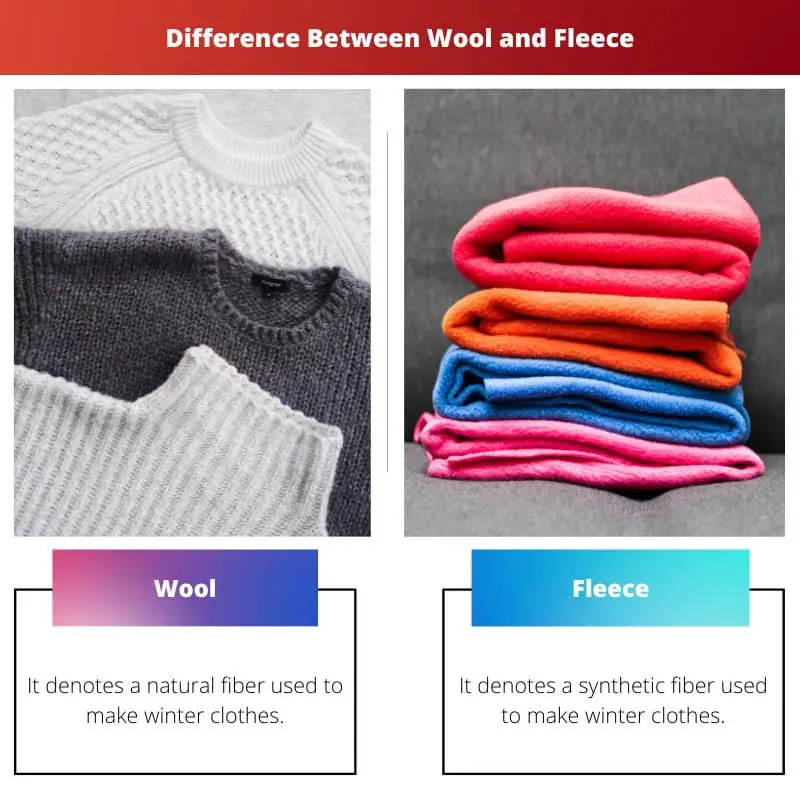 Difference Between Wool and Fleece