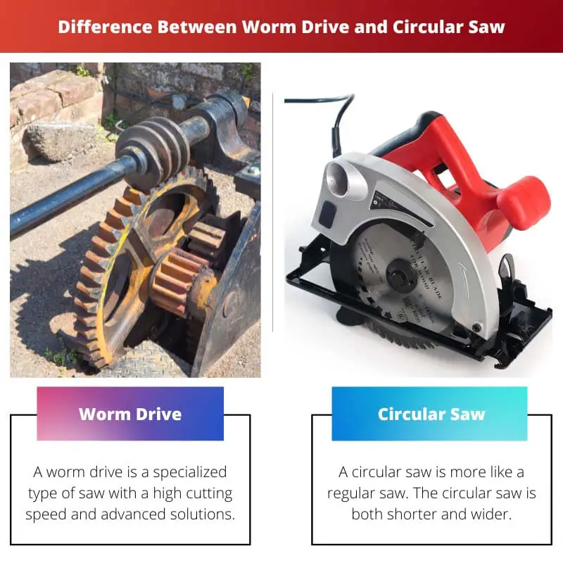 Difference Between Worm Drive and Circular Saw