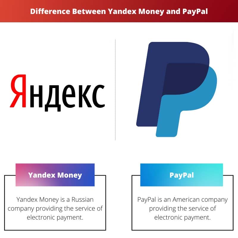 Difference Between Yandex Money and PayPal