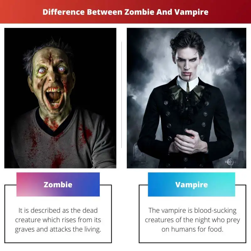 Difference Between Zombie And Vampire