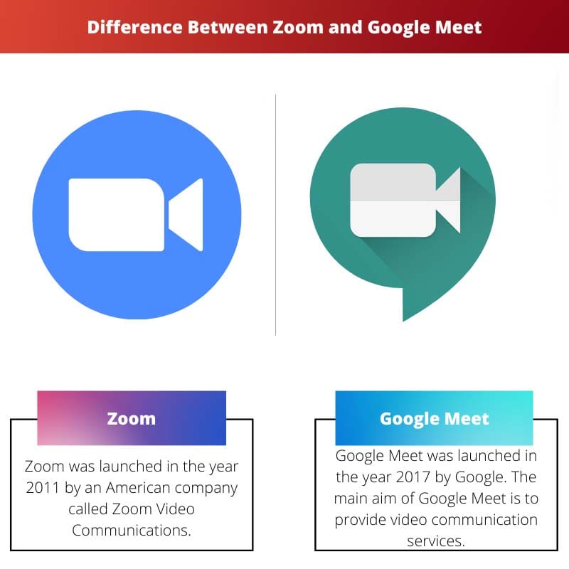 Difference Between Zoom and Google Meet