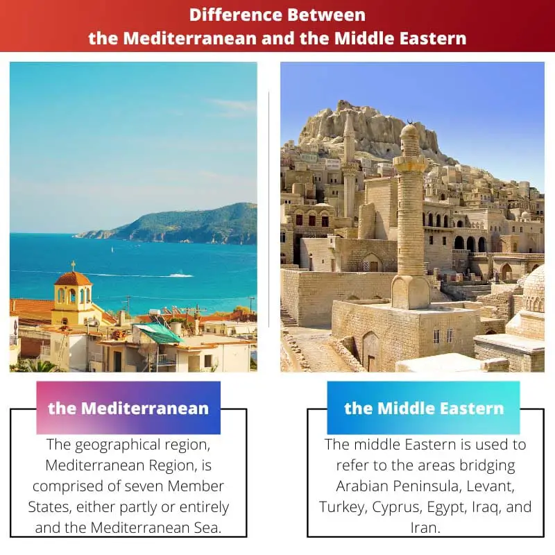 Difference Between the Mediterranean and the Middle Eastern