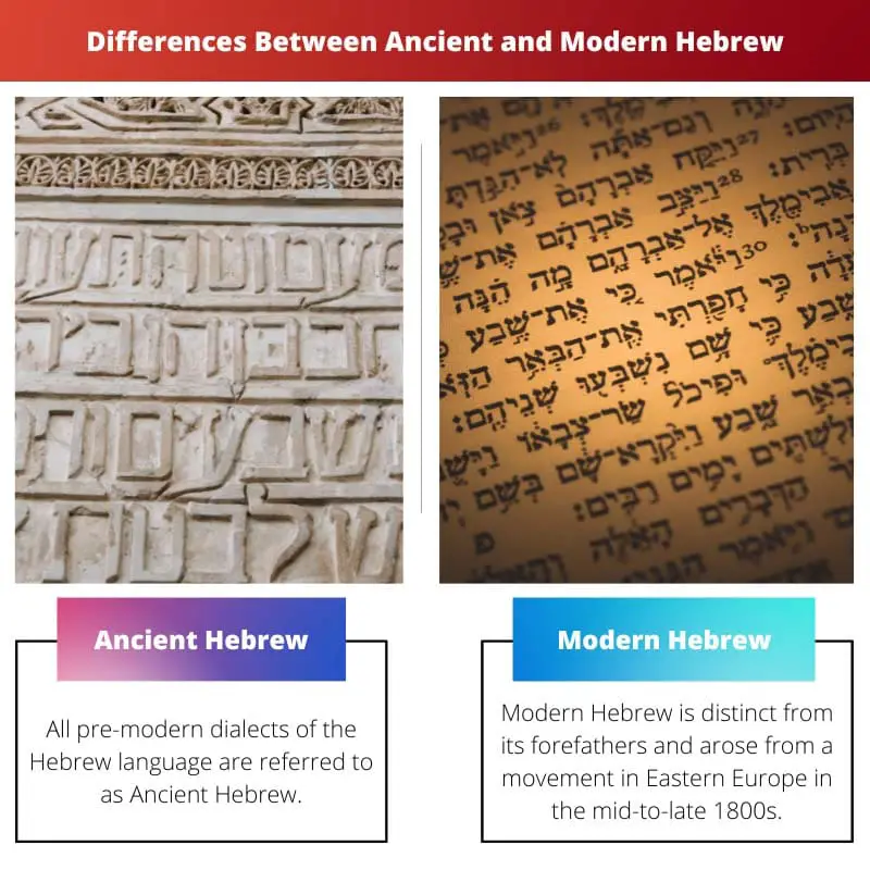 Differences Between Ancient and Modern Hebrew