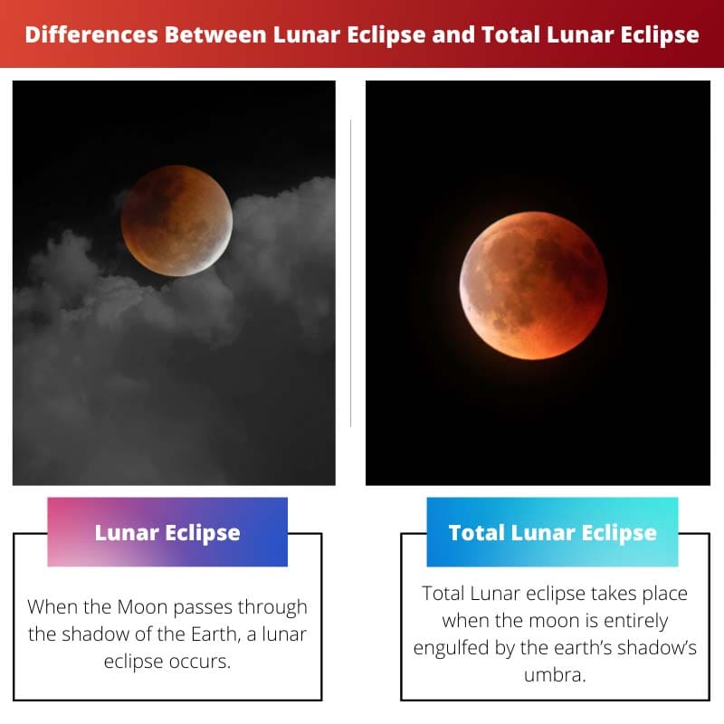 Differences Between Lunar Eclipse and Total Lunar Eclipse