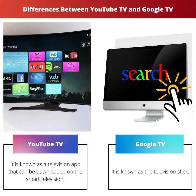 Differences Between YouTube TV and Google TV