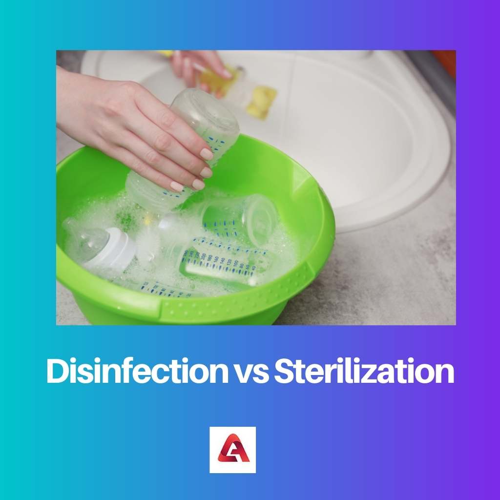 Disinfection vs Sterilization