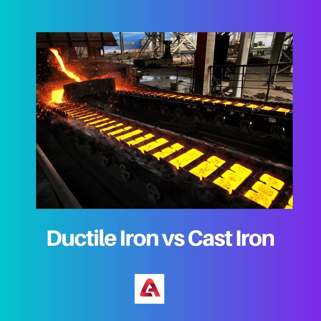 Ductile Iron vs Cast Iron