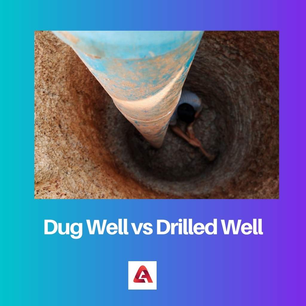 Dug Well vs Drilled Well