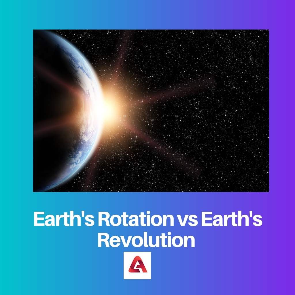 Earths Rotation vs Earths Revolution