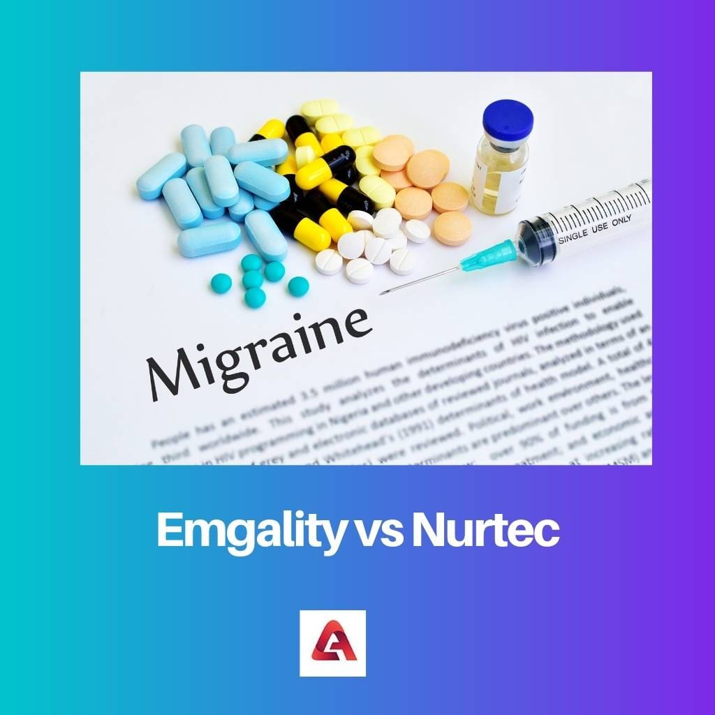 Emgality vs Nurtec