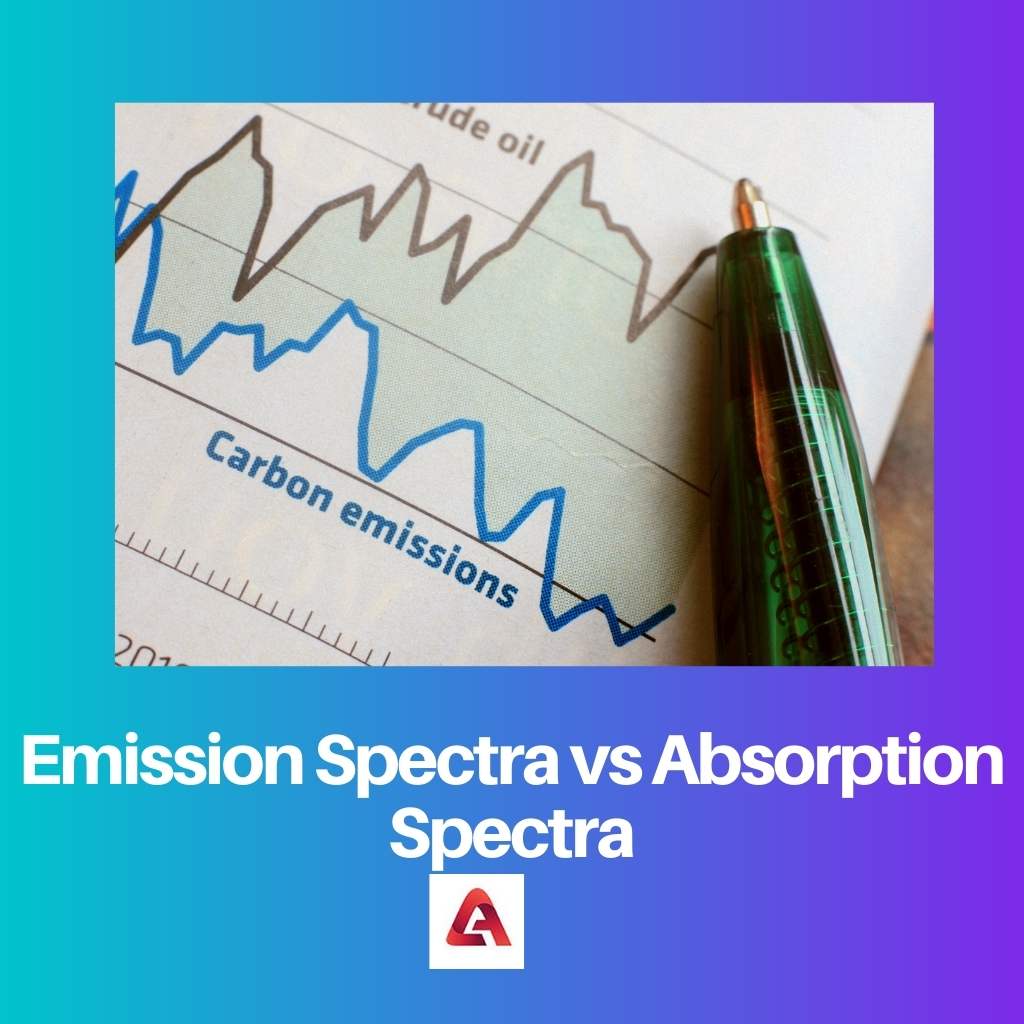 Emission Spectra vs Absorption Spectra
