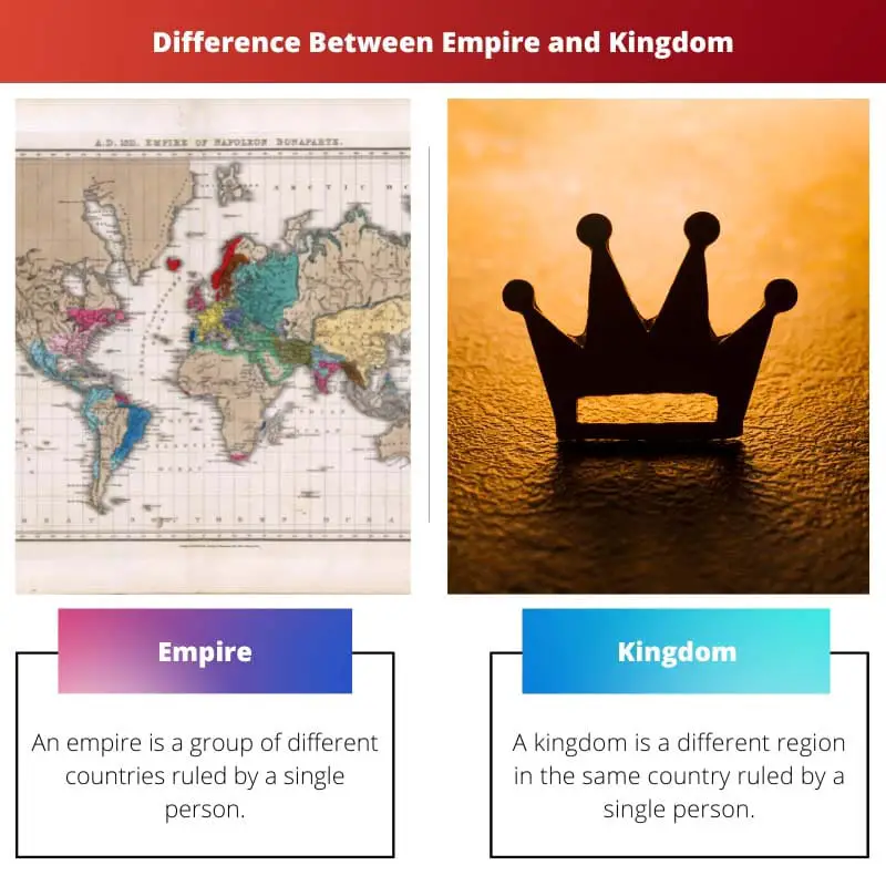 Empire vs Kingdom – Difference Between Empire and Kingdom
