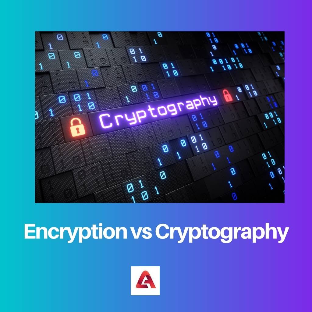 Encryption vs Cryptography