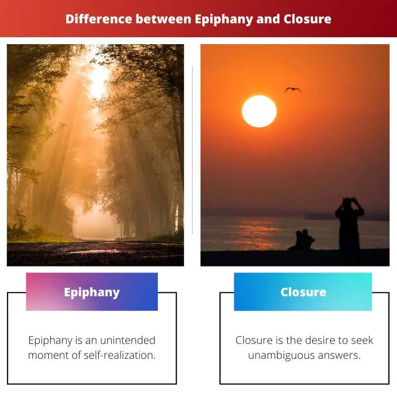 Epiphany vs Closure – What are the differences
