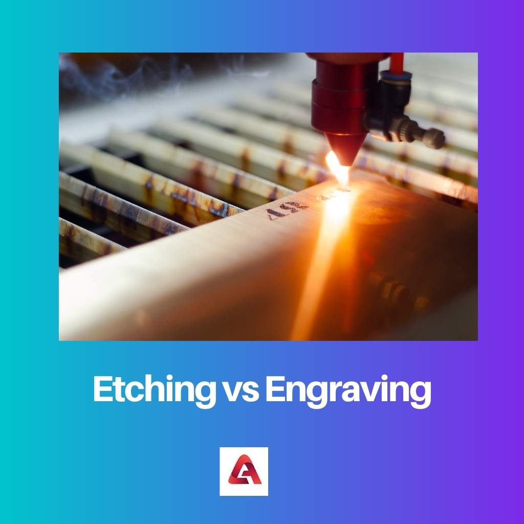 Etching vs Engraving