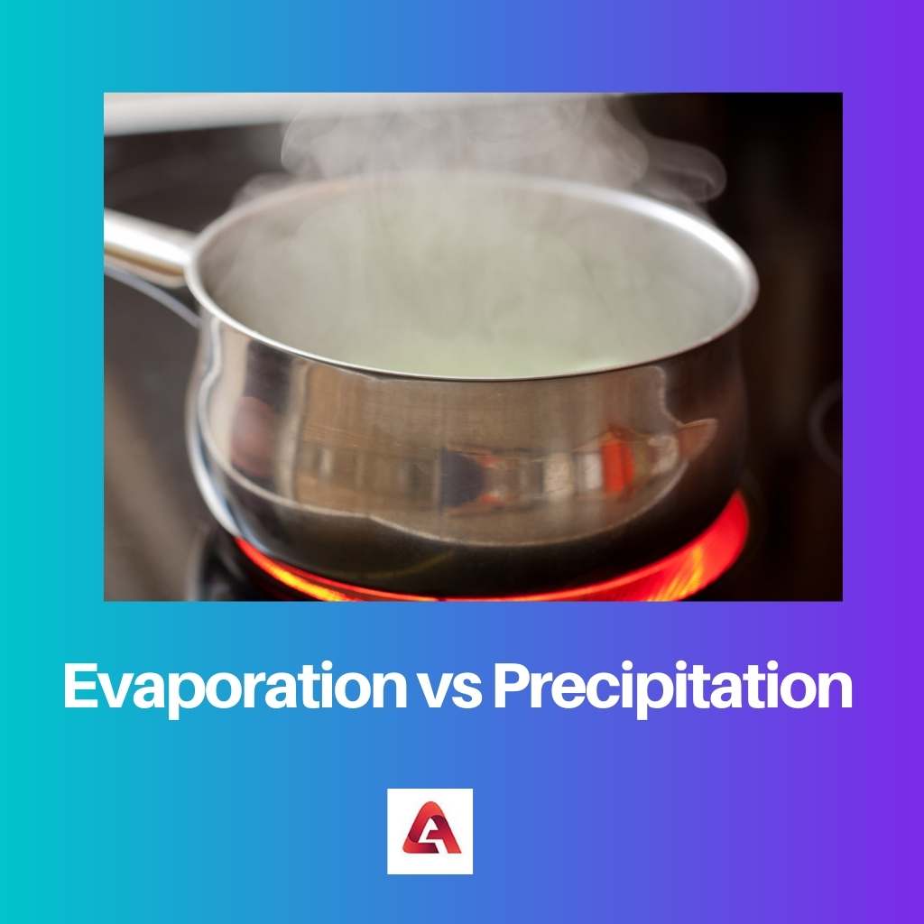 Evaporation vs Precipitation