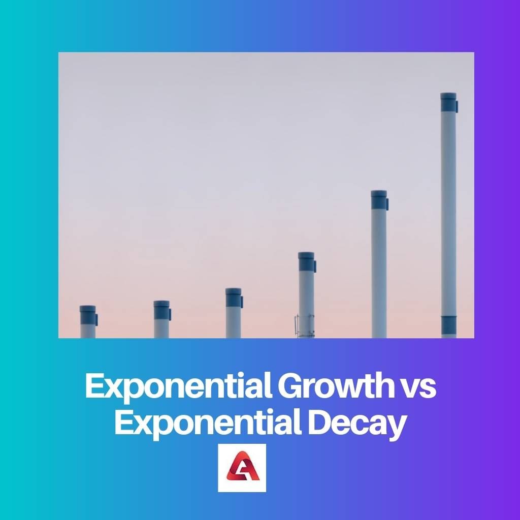 Exponential Growth vs Exponential Decay