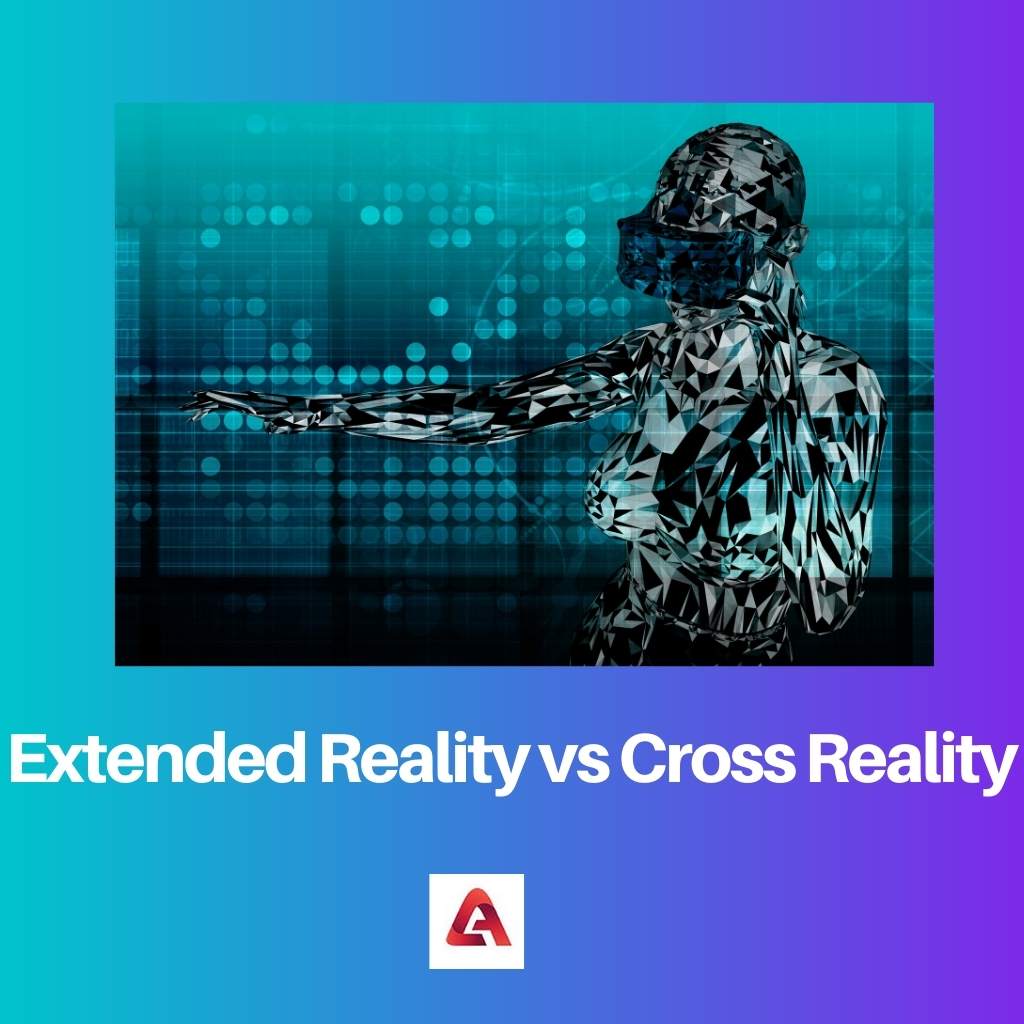 Extended Reality vs Cross Reality