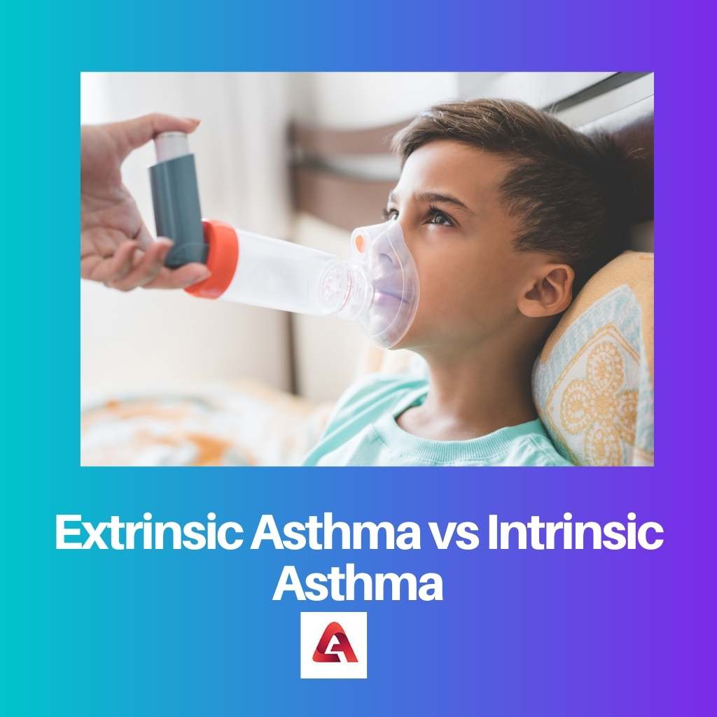 Extrinsic Asthma vs Intrinsic Asthma
