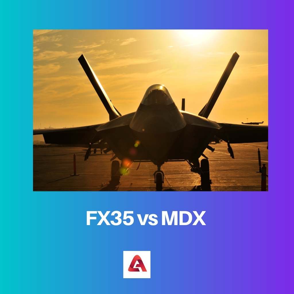 FX35 vs MDX