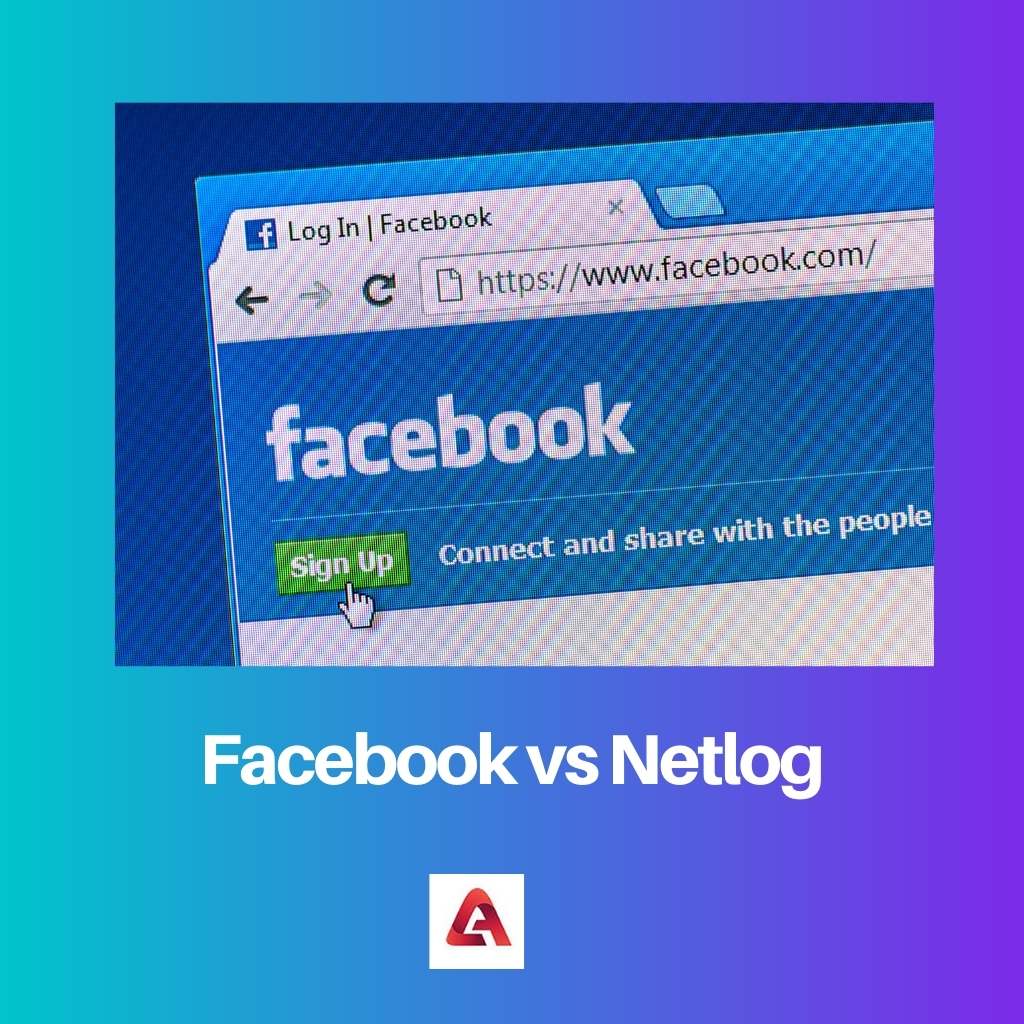 Facebook vs Netlog