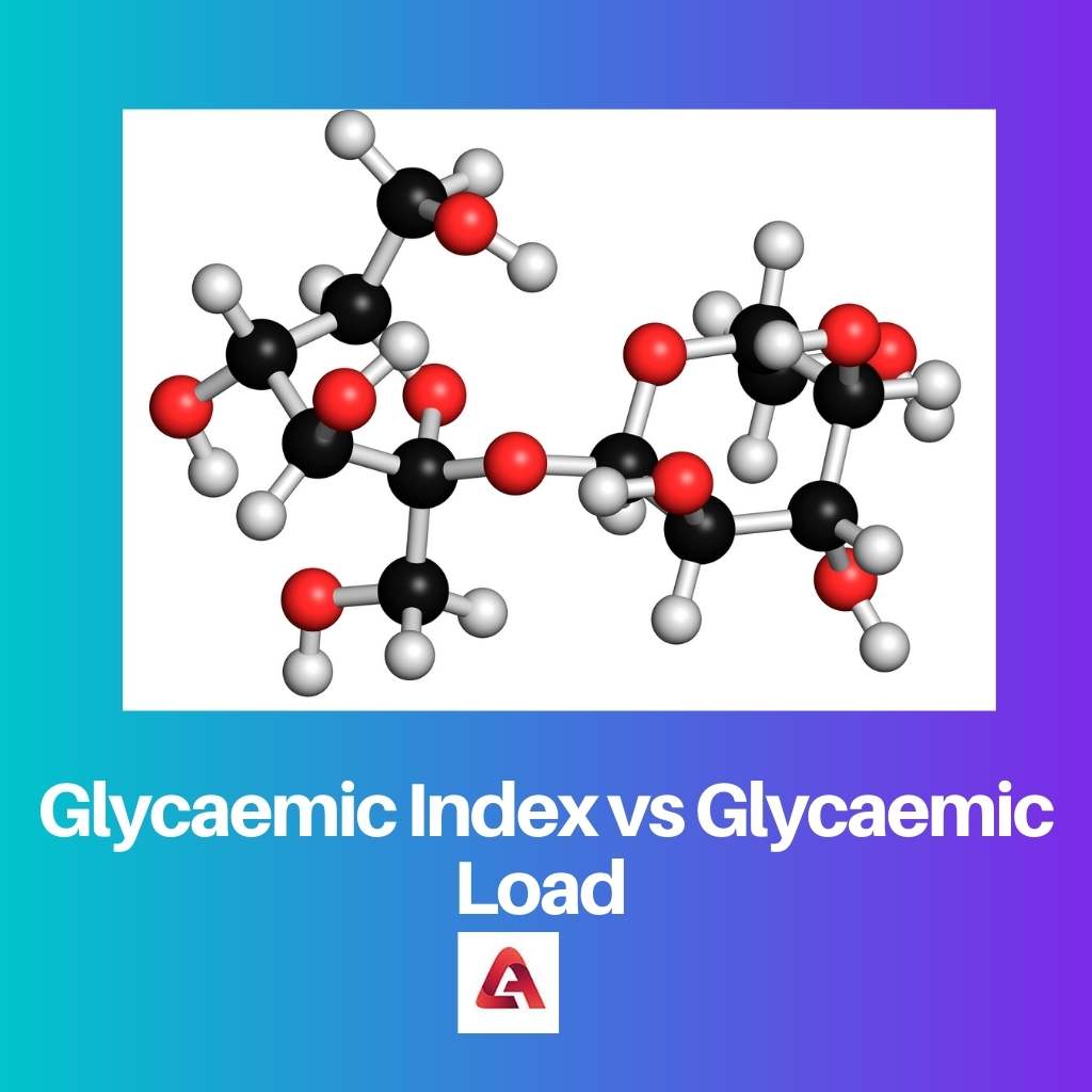 Fellowship vs Glycaemic Index vs Glycaemic Load