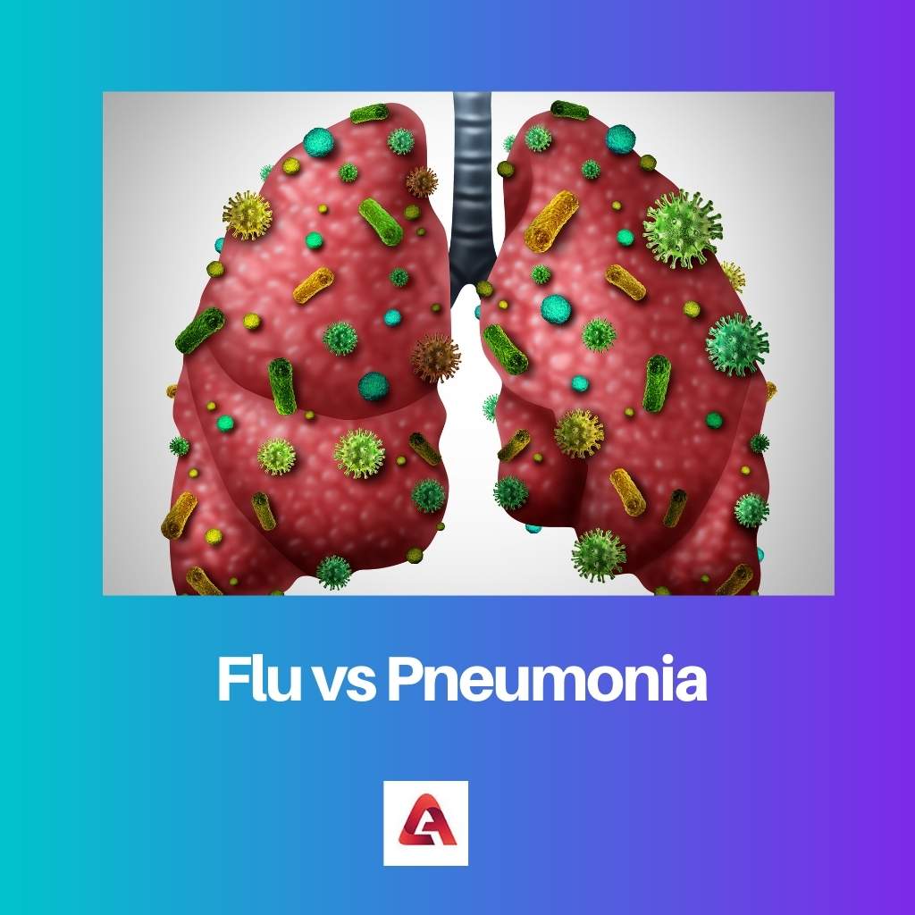 Flu vs Pneumonia