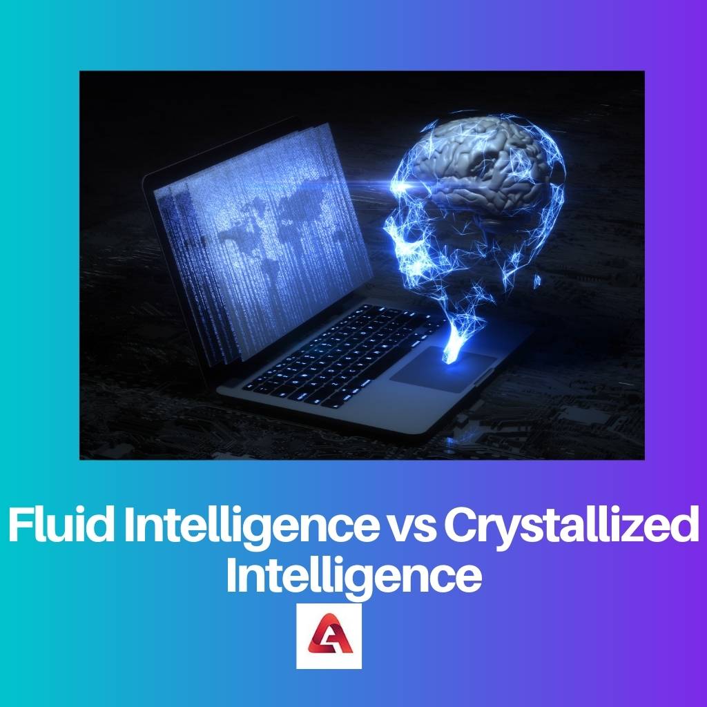 Fluid Intelligence vs Crystallized Intelligence