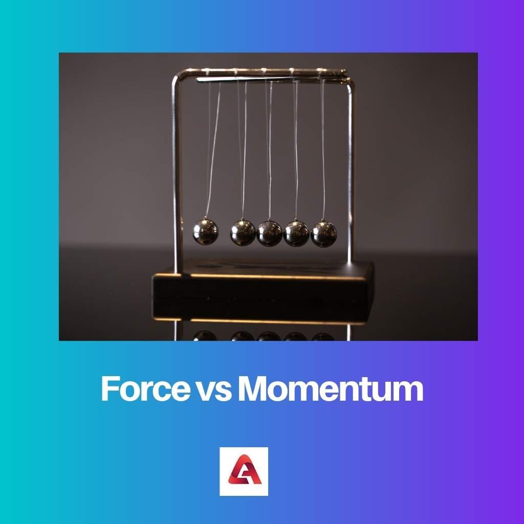 Force vs Momentum