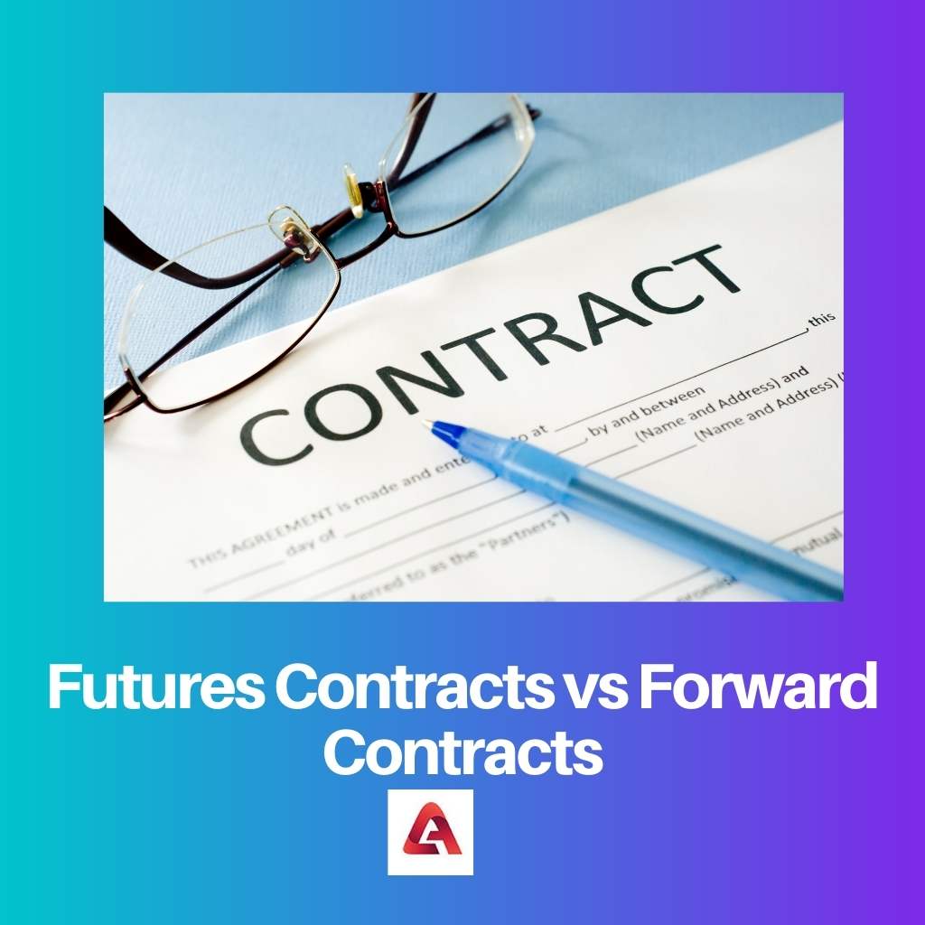Futures Contracts vs Forward Contracts