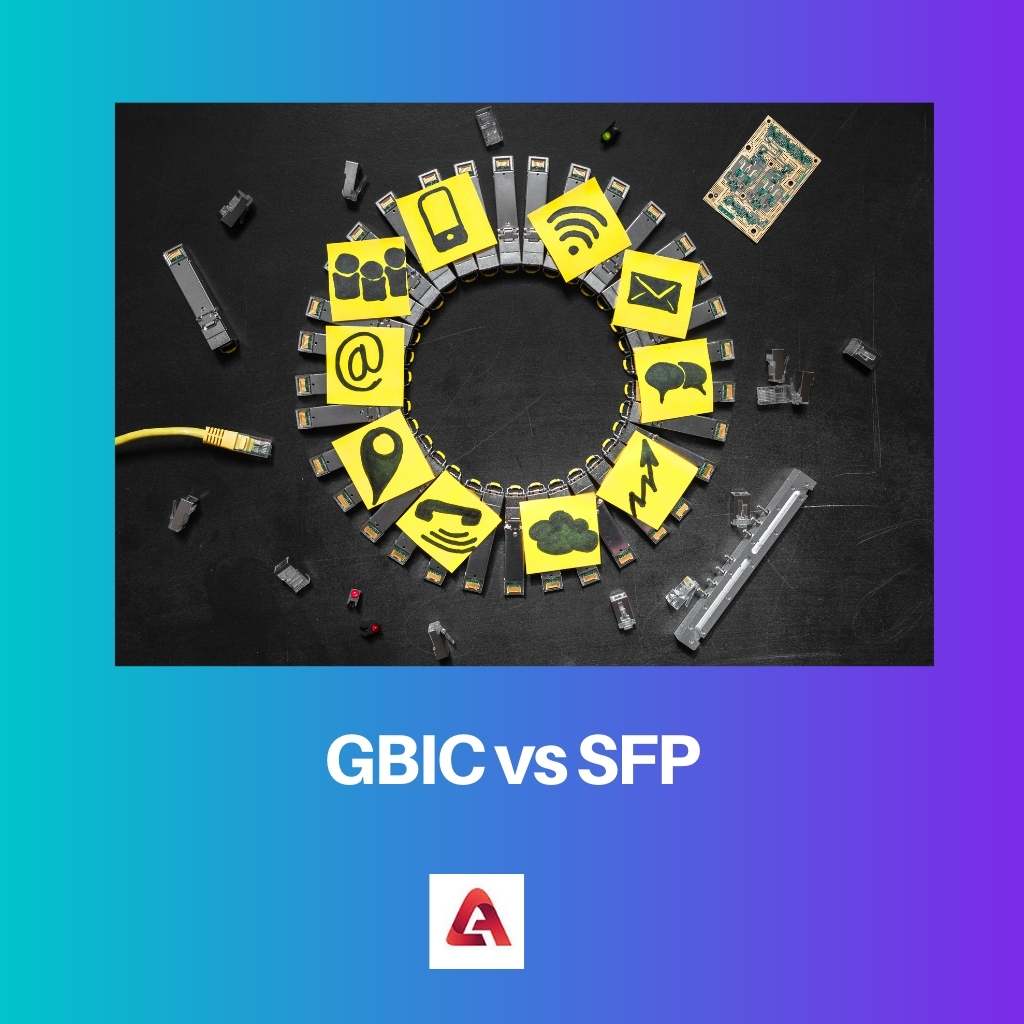 GBIC vs SFP
